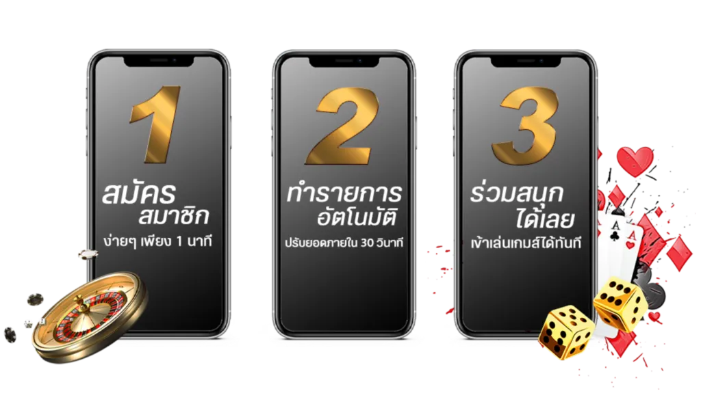 สล็อตทดลอง